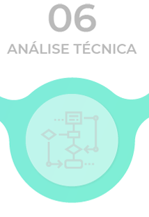 Análise técnica Etapa 6 - Análise técnica