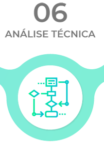 Análise técnica Etapa 6 - Análise técnica